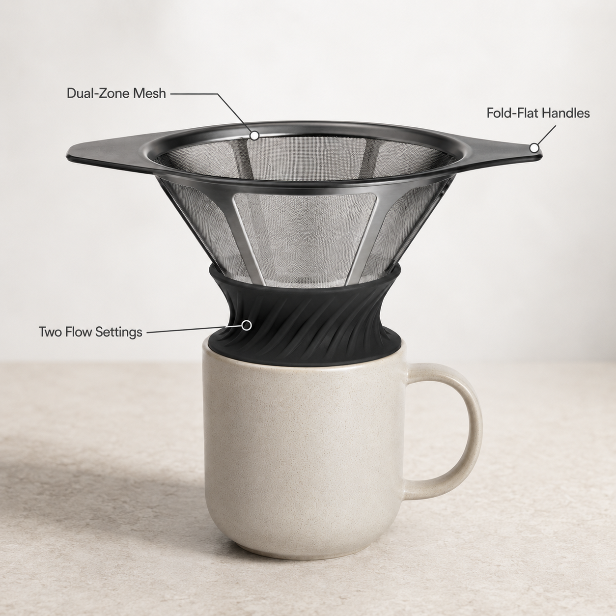 TwinFlow Reusable Coffee Dripper